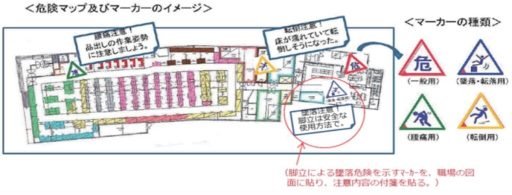 危険箇所の見える化